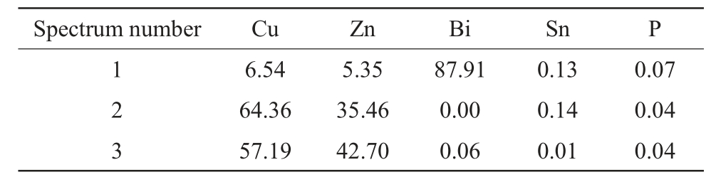 pagenumber_ebook=57,pagenumber_book=53