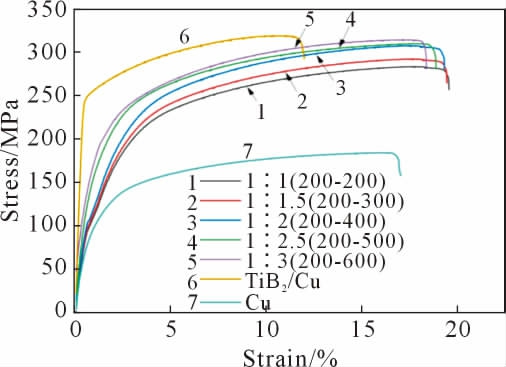 pagenumber_ebook=67,pagenumber_book=63