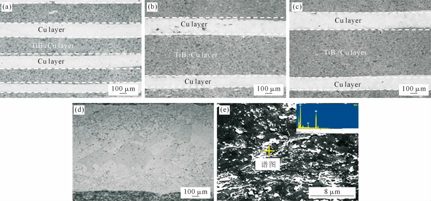 pagenumber_ebook=67,pagenumber_book=63
